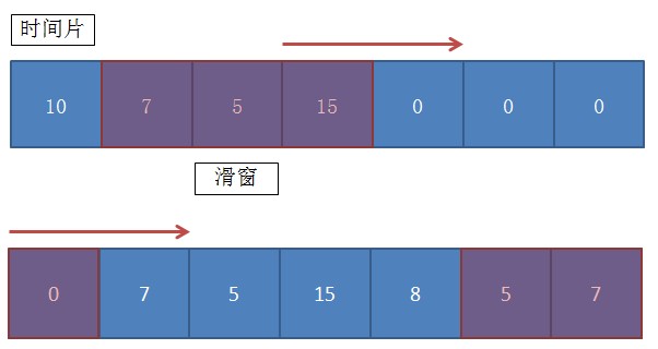 限流模式图片.jpg